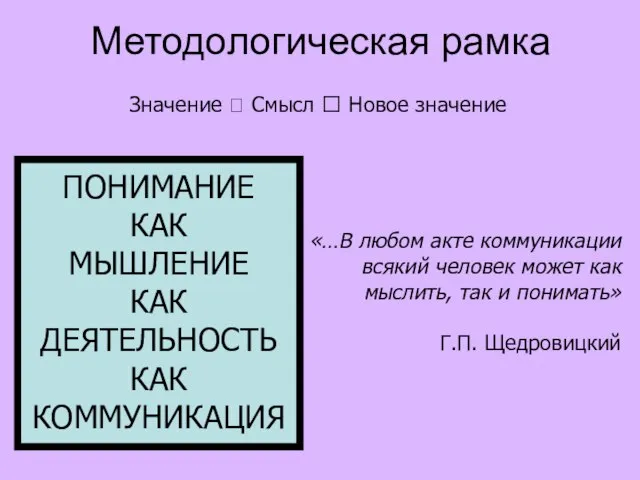 Методологическая рамка Значение ? Смысл ? Новое значение ПОНИМАНИЕ КАК МЫШЛЕНИЕ КАК