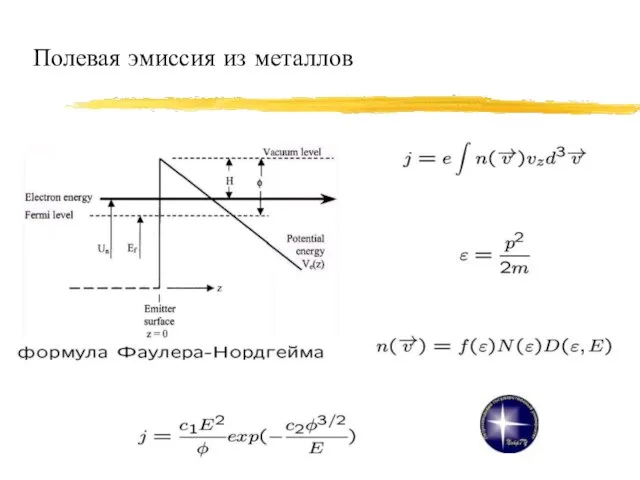 Полевая эмиссия из металлов