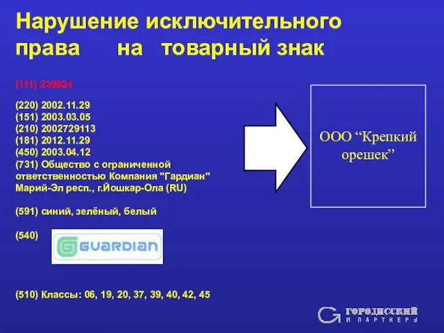 Нарушение исключительного права на товарный знак (111) 239824 (220) 2002.11.29 (151) 2003.03.05