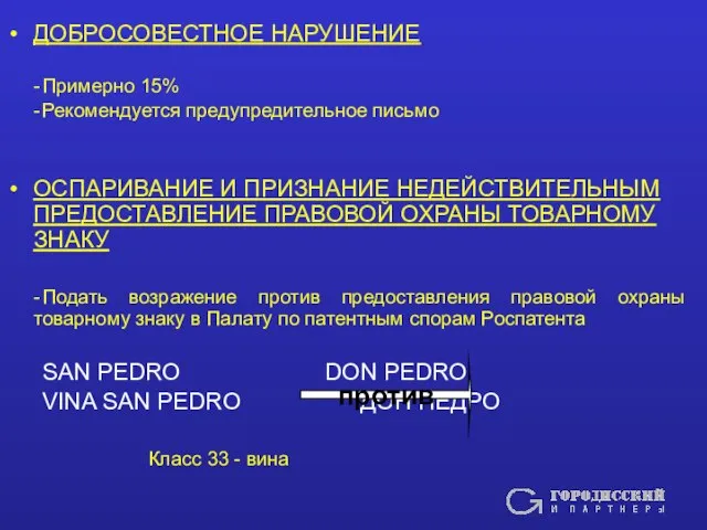 ДОБРОСОВЕСТНОЕ НАРУШЕНИЕ - Примерно 15% - Рекомендуется предупредительное письмо ОСПАРИВАНИЕ И ПРИЗНАНИЕ