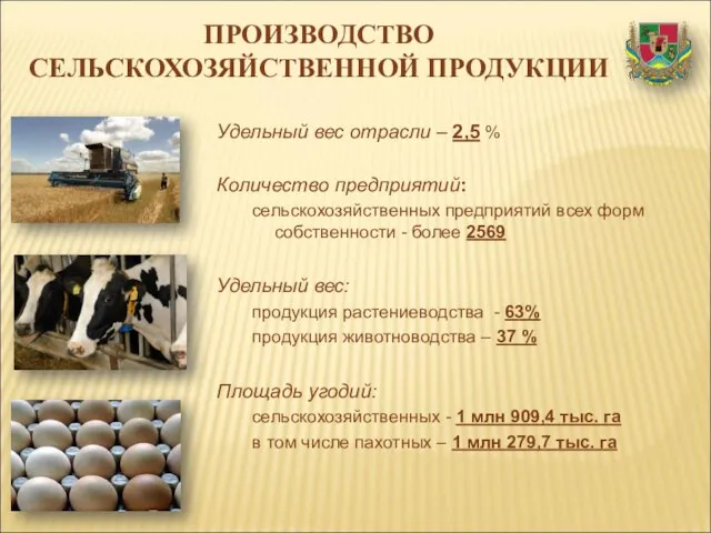 ПРОИЗВОДСТВО СЕЛЬСКОХОЗЯЙСТВЕННОЙ ПРОДУКЦИИ Удельный вес отрасли – 2,5 % Количество предприятий: сельскохозяйственных