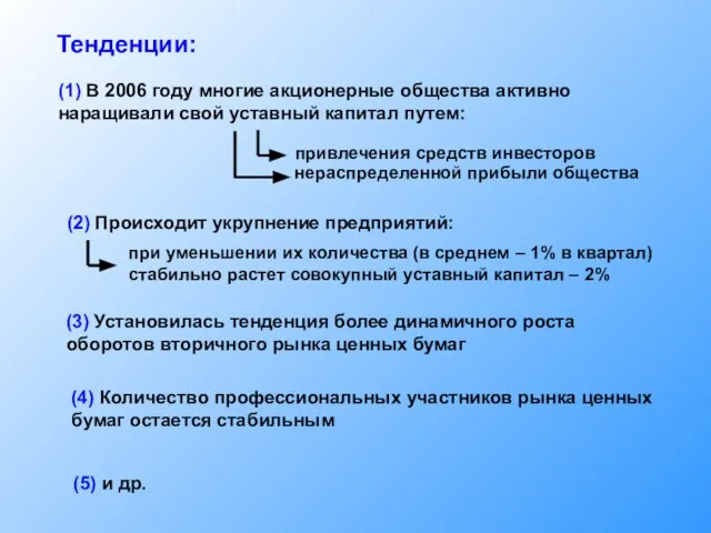 Тенденции: (1) В 2006 году многие акционерные общества активно наращивали свой уставный