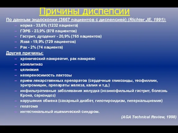 Причины диспепсии По данным эндоскопии (3667 пациентов с диспепсией) (Richter JE, 1991):