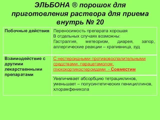 ЭЛЬБОНА ® порошок для приготовления раствора для приема внутрь № 20