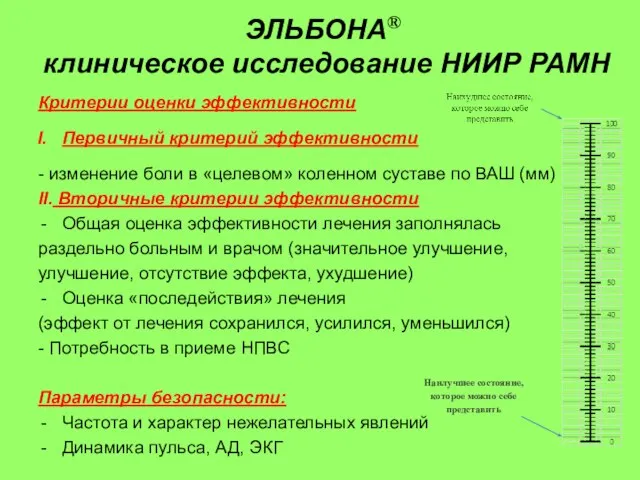 ЭЛЬБОНА® клиническое исследование НИИР РАМН Критерии оценки эффективности Первичный критерий эффективности -