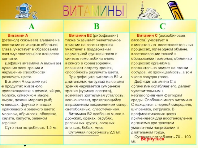 шк. № 21 г.Шарьи Костромской обл. Вернуться