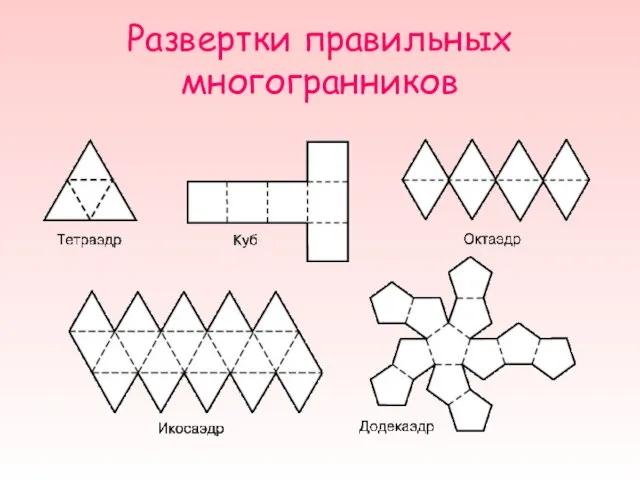 Развертки правильных многогранников