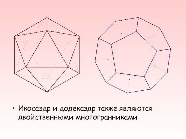 Икосаэдр и додекаэдр также являются двойственными многогранниками