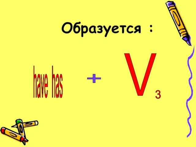 Образуется : have has + V 3