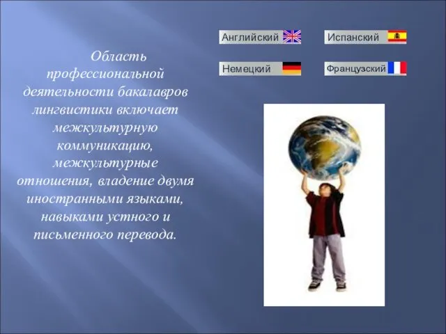 Область профессиональной деятельности бакалавров лингвистики включает межкультурную коммуникацию, межкультурные отношения, владение двумя