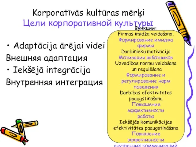 Korporatīvās kultūras mērķi Цели корпоративной культуры Adaptācija ārējai videi Внешняя адаптация Iekšējā