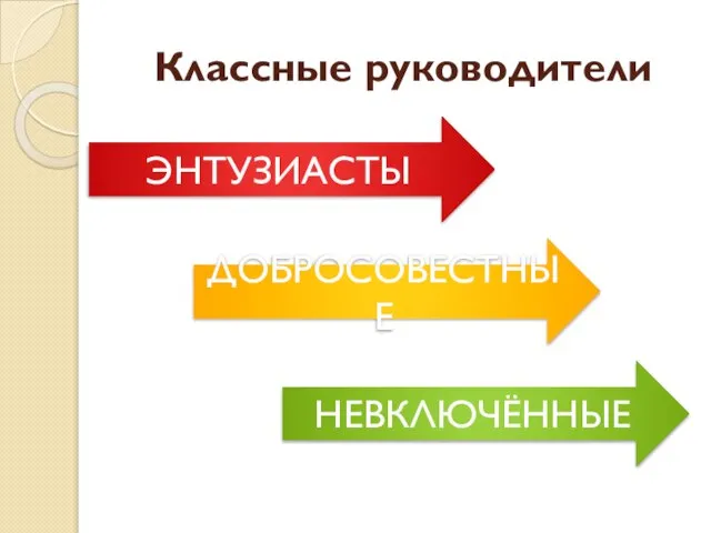 Классные руководители НЕВКЛЮЧЁННЫЕ ЭНТУЗИАСТЫ ДОБРОСОВЕСТНЫЕ