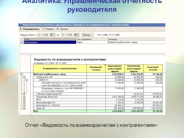 Аналитика: Управленческая отчетность руководителя Отчет «Ведомость по взаиморасчетам с контрагентами»