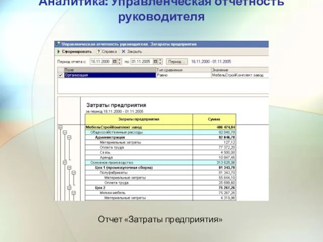 Аналитика: Управленческая отчетность руководителя Отчет «Затраты предприятия»