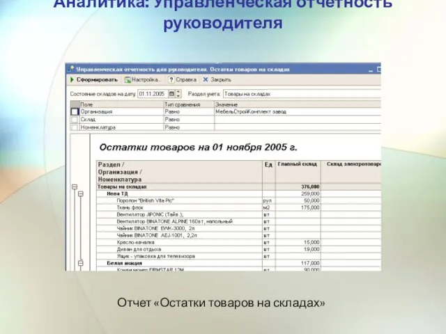 Аналитика: Управленческая отчетность руководителя Отчет «Остатки товаров на складах»