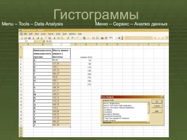 Гистограммы Menu – Tools – Data Analysis Меню – Сервис – Анализ данных