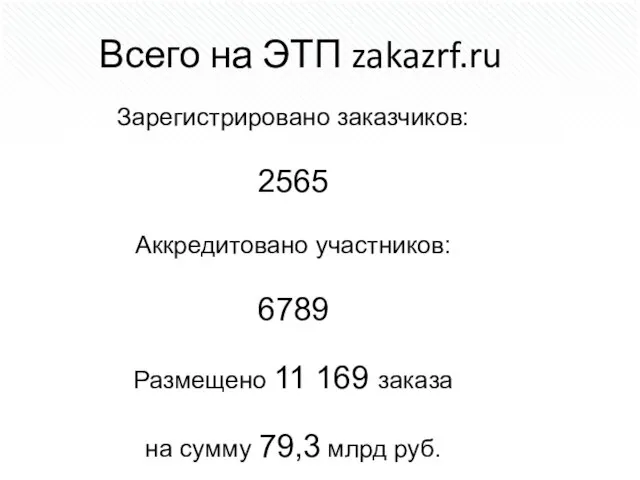 Всего на ЭТП zakazrf.ru Зарегистрировано заказчиков: 2565 Аккредитовано участников: 6789 Размещено 11