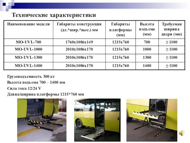 Технические характеристики Грузоподъемность 300 кг Высота подъема 700 – 1400 мм Сила