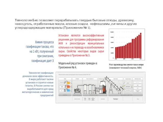 Технология Био позволяет перерабатывать твердые бытовые отходы, древесину, навоз,уголь, отработанные масла, иловые