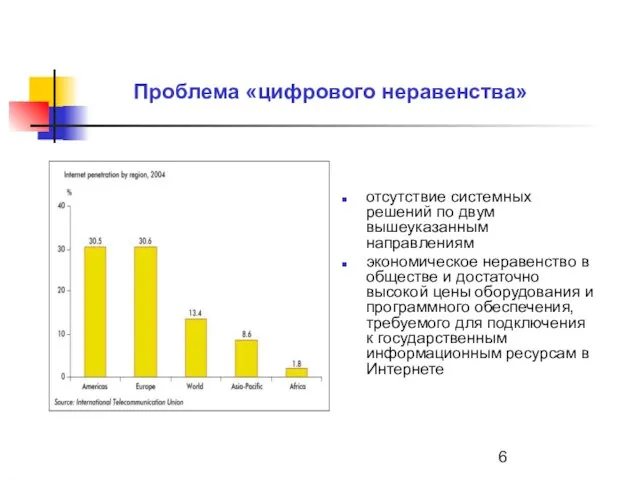 Проблема «цифрового неравенства» отсутствие системных решений по двум вышеуказанным направлениям экономическое неравенство