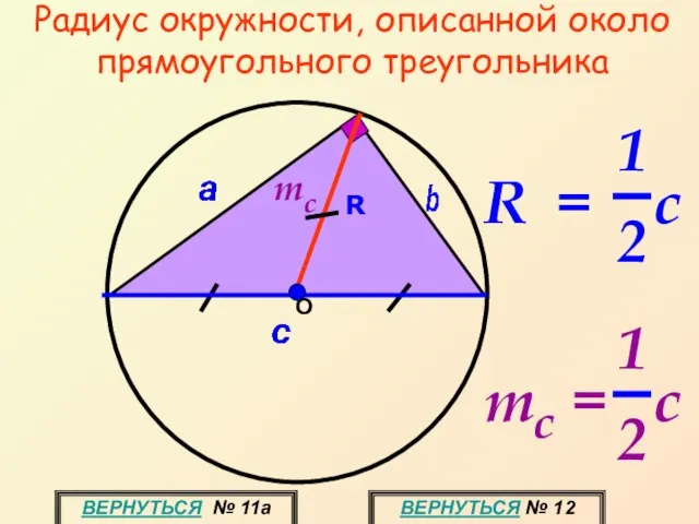 О Радиус окружности, описанной около прямоугольного треугольника ВЕРНУТЬСЯ № 11а ВЕРНУТЬСЯ № 12 R