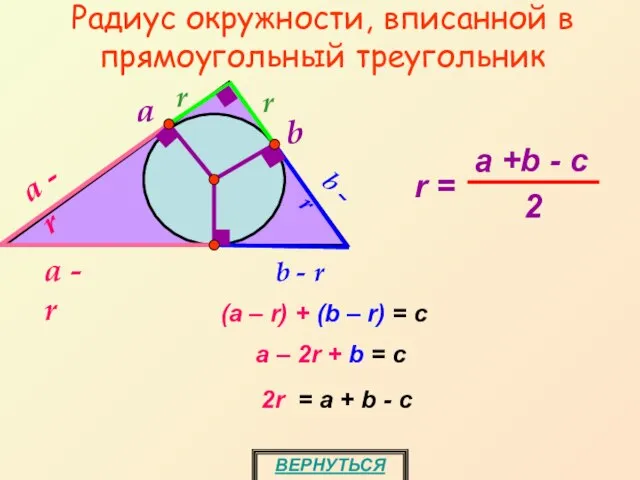 Радиус окружности, вписанной в прямоугольный треугольник r r b - r b