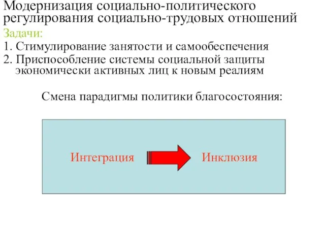 Модернизация социально-политического регулирования социально-трудовых отношений Задачи: 1. Стимулирование занятости и самообеспечения 2.