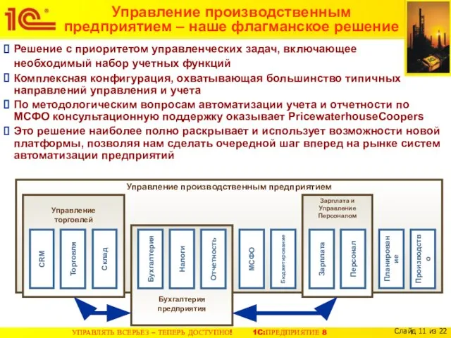 Решение с приоритетом управленческих задач, включающее необходимый набор учетных функций Комплексная конфигурация,