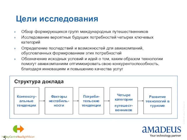 Цели исследования Обзор формирующихся групп международных путешественников Исследование вероятных будущих потребностей четырех