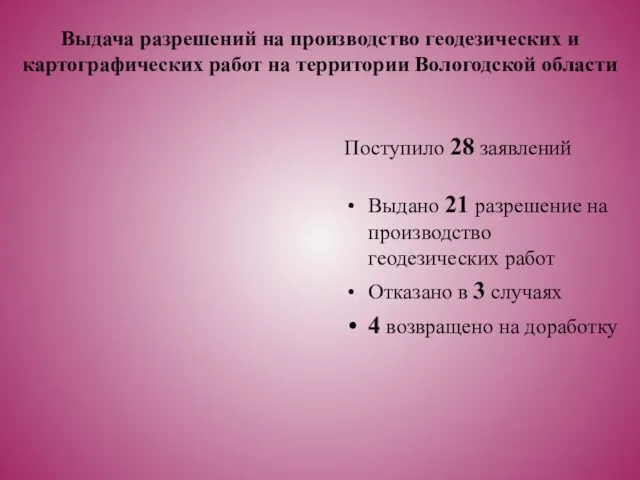 Выдача разрешений на производство геодезических и картографических работ на территории Вологодской области