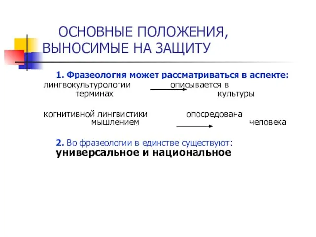 ОСНОВНЫЕ ПОЛОЖЕНИЯ, ВЫНОСИМЫЕ НА ЗАЩИТУ 1. Фразеология может рассматриваться в аспекте: лингвокультурологии