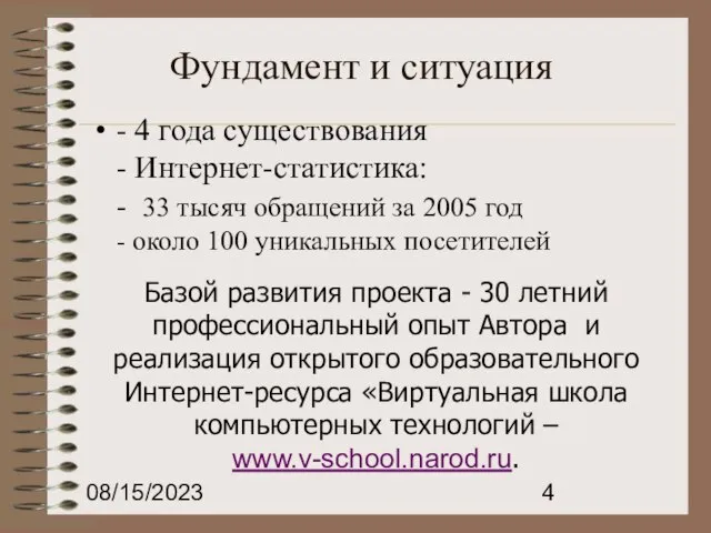 08/15/2023 Фундамент и ситуация - 4 года существования - Интернет-статистика: - 33