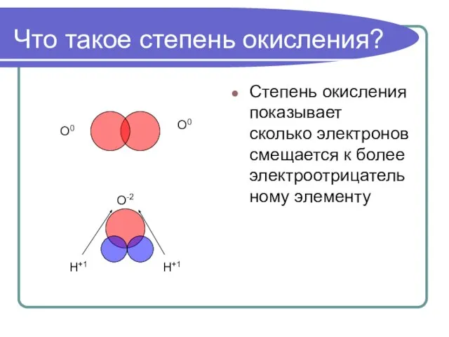 Что такое степень окисления? Степень окисления показывает сколько электронов смещается к более электроотрицательному элементу