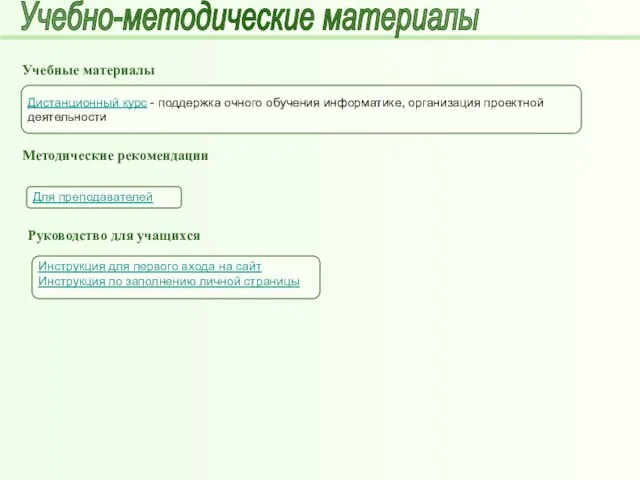 Аннотация проекта Учебно-методические материалы Учебные материалы Для преподавателей Методические рекомендации Руководство для