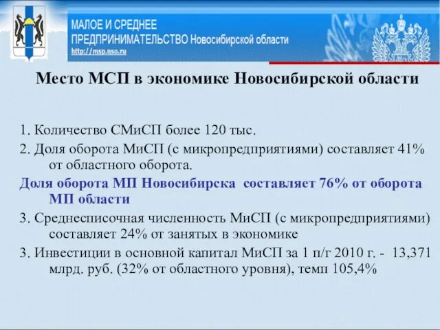 Место МСП в экономике Новосибирской области 1. Количество СМиСП более 120 тыс.