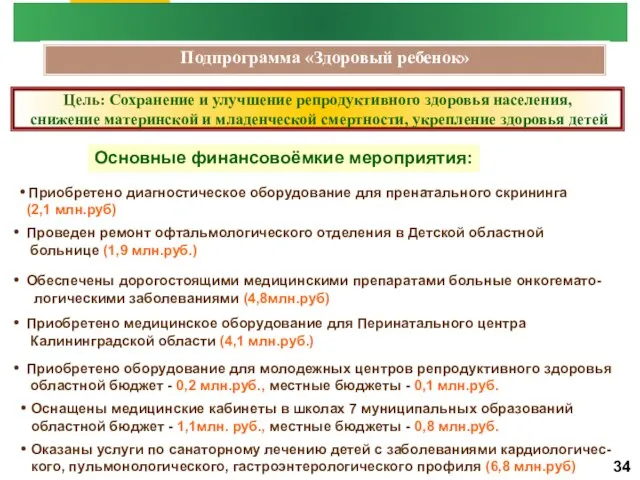 Подпрограмма «Здоровый ребенок» Цель: Сохранение и улучшение репродуктивного здоровья населения, снижение материнской