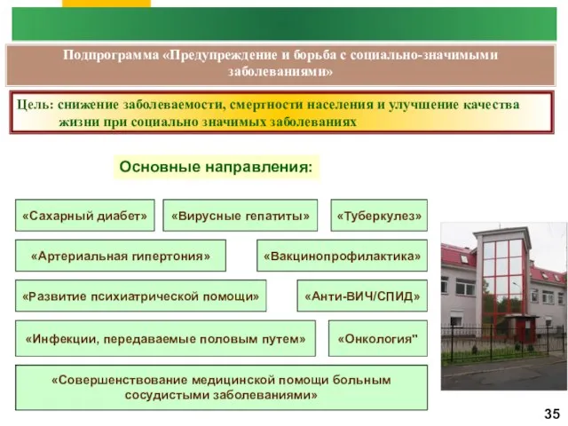 Подпрограмма «Предупреждение и борьба с социально-значимыми заболеваниями» Цель: снижение заболеваемости, смертности населения