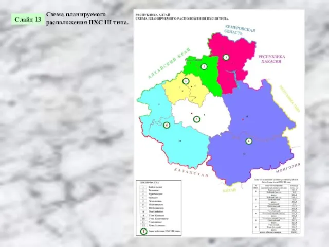 Слайд 13 Схема планируемого расположения ПХС III типа.