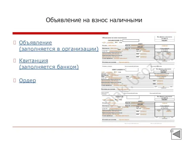 Объявление на взнос наличными Объявление (заполняется в организации) Квитанция (заполняется банком) Ордер