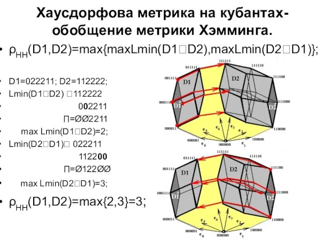 Хаусдорфова метрика на кубантах- обобщение метрики Хэмминга. ρHH(D1,D2)=max{maxLmin(D1?D2),maxLmin(D2?D1)}; D1=022211; D2=112222; Lmin(D1?D2) ?112222