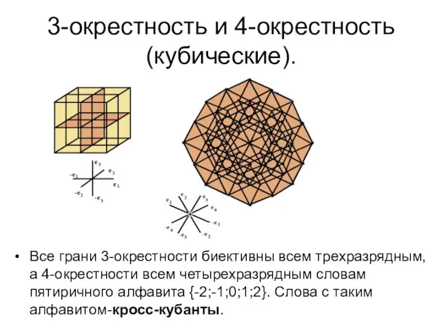 3-окрестность и 4-окрестность (кубические). Все грани 3-окрестности биективны всем трехразрядным, а 4-окрестности