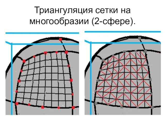 Триангуляция сетки на многообразии (2-сфере).