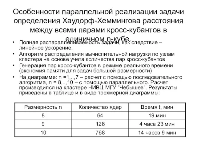 Особенности параллельной реализации задачи определения Хаудорф-Хеммингова расстояния между всеми парами кросс-кубантов в