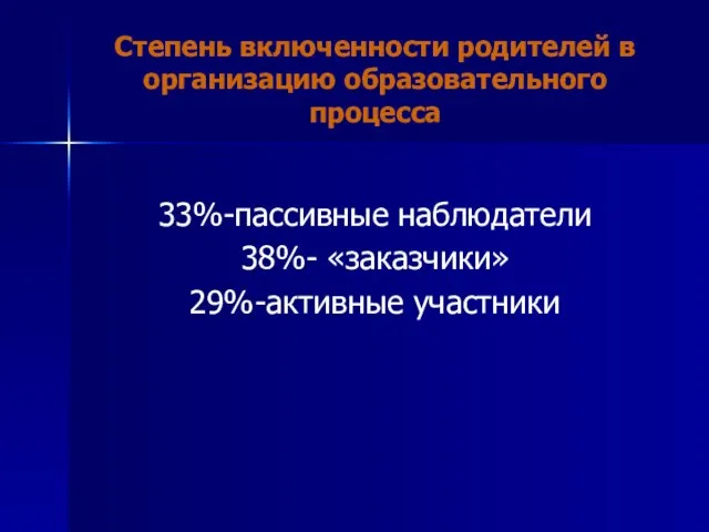 Степень включенности родителей в организацию образовательного процесса 33%-пассивные наблюдатели 38%- «заказчики» 29%-активные участники