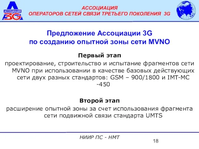 Предложение Ассоциации 3G по созданию опытной зоны сети MVNO Первый этап проектирование,