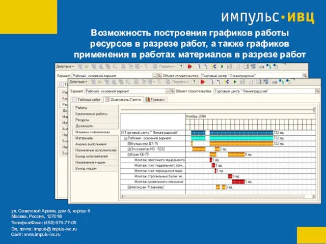 Возможность построения графиков работы ресурсов в разрезе работ, а также графиков применения