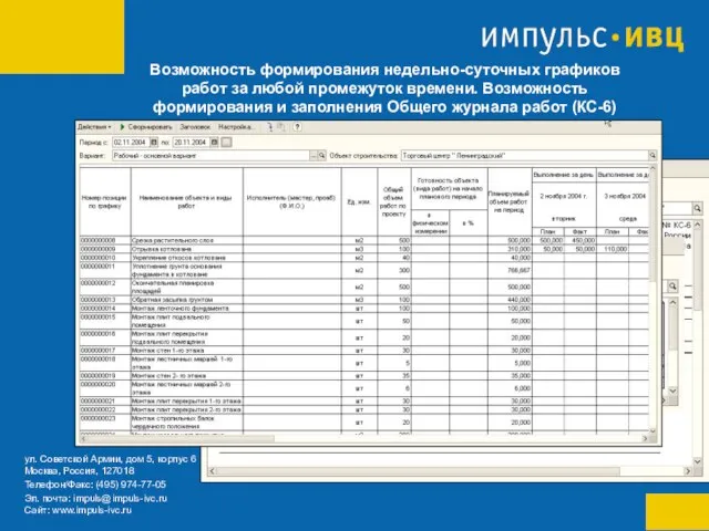 Возможность формирования недельно-суточных графиков работ за любой промежуток времени. Возможность формирования и