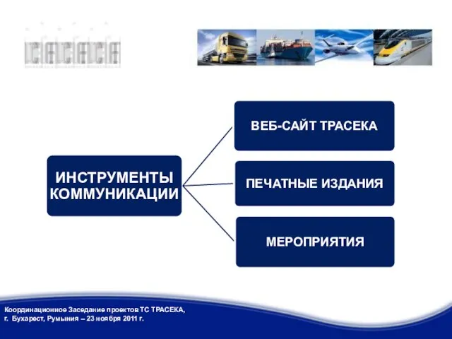 Координационное Заседание проектов ТС ТРАСЕКА, г. Бухарест, Румыния – 23 ноября 2011 г.