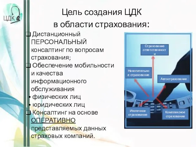 Цель создания ЦДК в области страхования: Дистанционный ПЕРСОНАЛЬНЫЙ консалтинг по вопросам страхования;