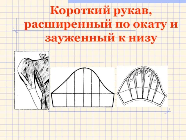 Короткий рукав, расширенный по окату и зауженный к низу